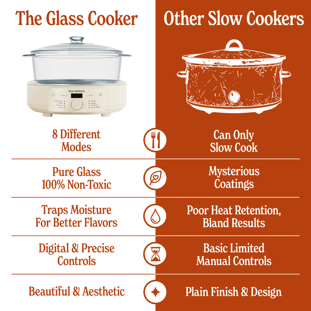 Glass Pot Multi-Cooker